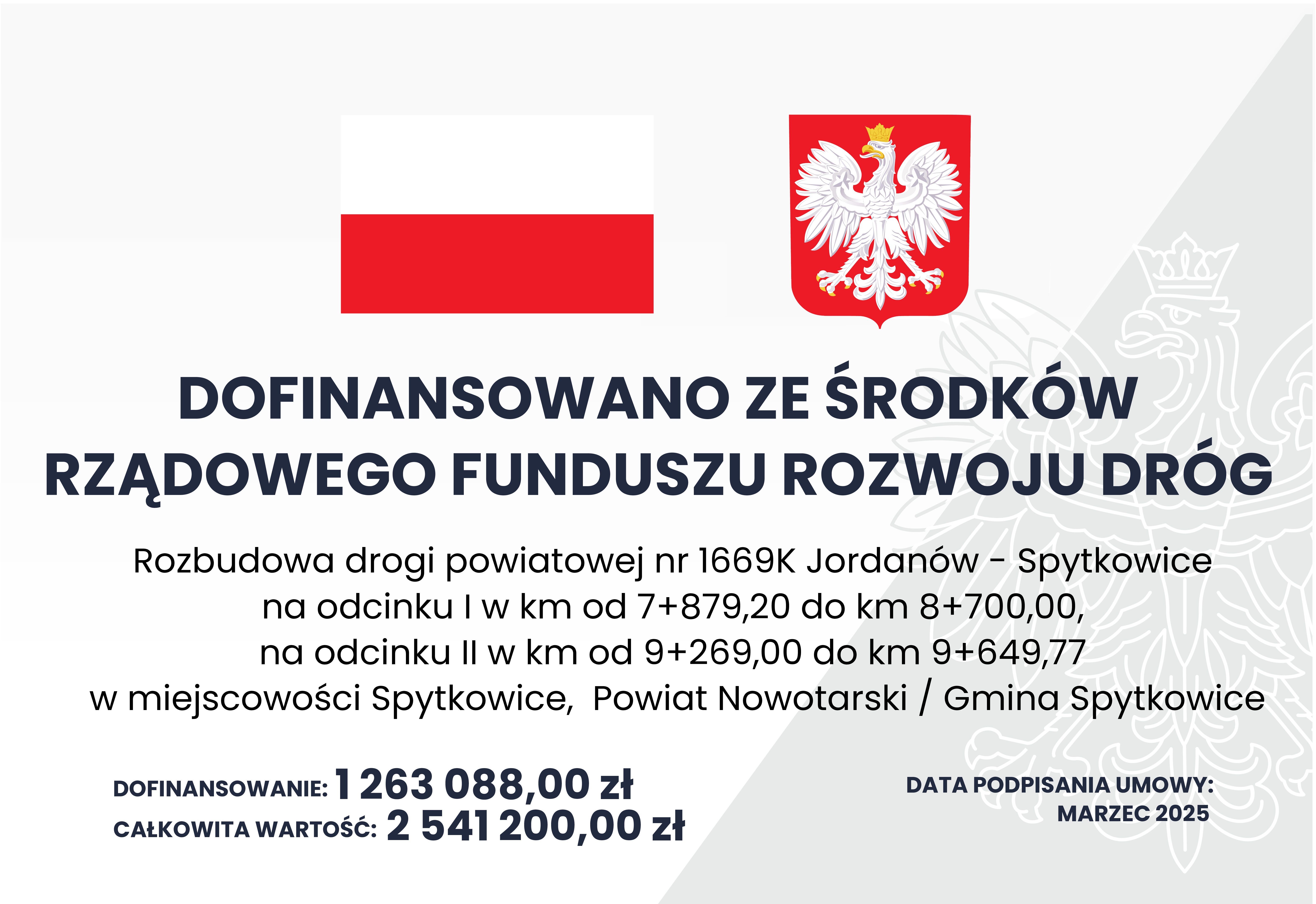 Czytaj więcej o: Rozbudowa drogi powiatowej nr 1669K Jordanów – Spytkowice na odcinku I w km od 7+879,20 do km 8+700,00, na odcinku II w km od 9+269,00 do km 9+649,77 w miejscowości Spytkowice, Powiat Nowotarski / Gmina Spytkowice